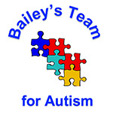 Bailey's Team logo